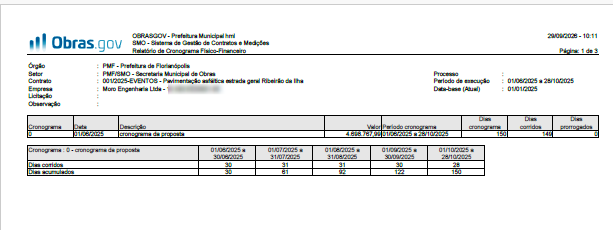 SMO_relatorio cronograma fisico emitido.png