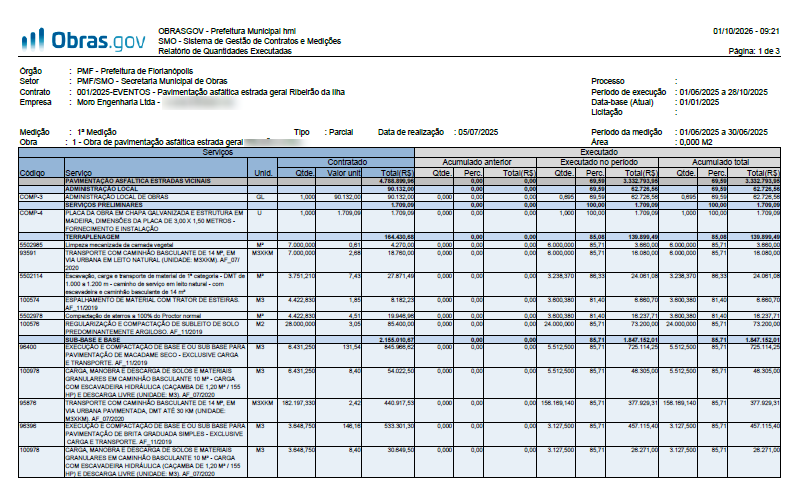 SMO_Relatório de Quantidades Executadas emissao relatorio.png