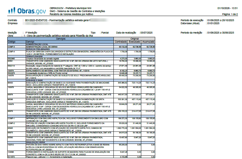 SMO_relatorio Valores Medidos por Aditivo emissao relatorio.png