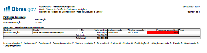 SMO_relatorios_Contratos com Prazo de Execução a Vencer emissao relatorio.png