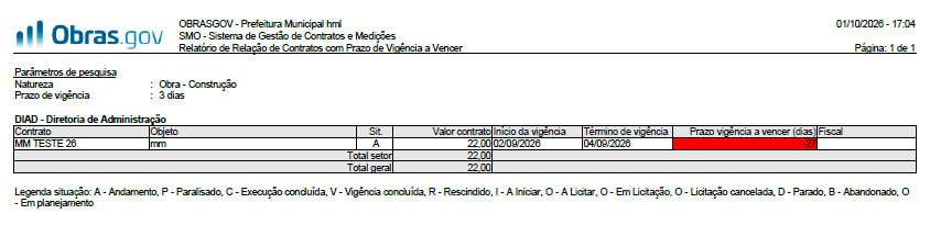 SMO_relatorios_Contratos com Prazo de vigencia a Vencer emissao relatorio.png